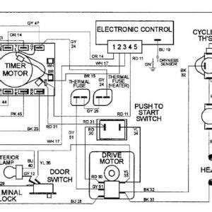 First, note on the wiring diagram that the radiant sensor contacts are wired across the secondary coil. Maytag Dryer Wiring Schematic | Free Wiring Diagram