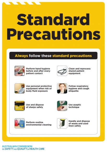 Infection Prevention And Control Signage Australian Commission On