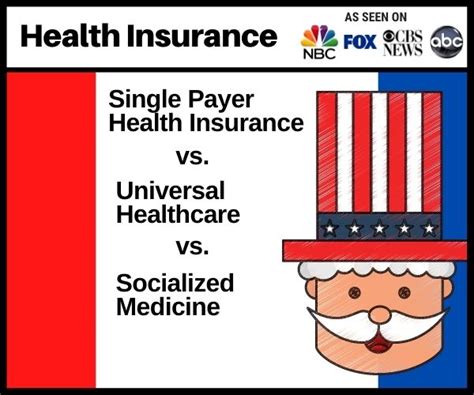 Single Payer Health Insurance Vs Universal Healthcare Vs Socialized