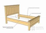 Bed Frame And Headboard Plans Pictures