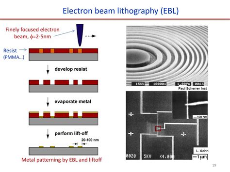 Ppt Ne 353 Nano Probing And Lithography Powerpoint Presentation