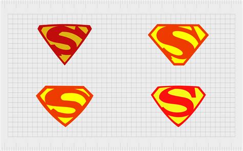 Superman Logo History The Superman Symbol And Evolution
