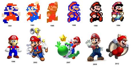 A Look At The Evolution Of Super Mario Bros Over Three Decades Mario