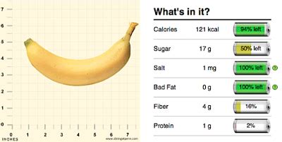 How Many Calories Does A Big Banana Have - Banana Poster