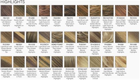 Ash brown is a medium shade of brown with a tinge of gray. Hair Coloring Number System Beautiful 49 Abundant Rusk ...