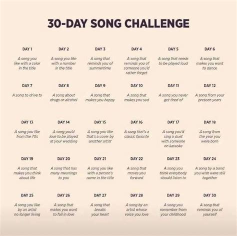 Try to guess the song challenge click here for the full top and the full songs: A 30-Day Song Challenge in One Day | Whatever