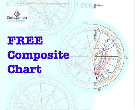 Free Starseed Astrology Chart Chart Examples