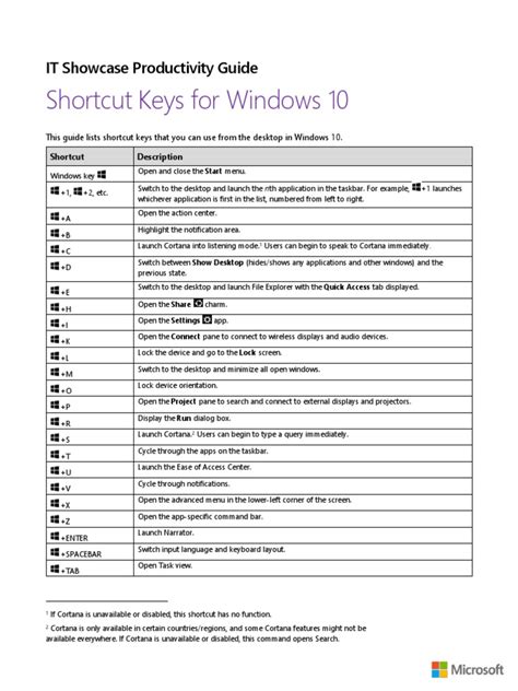 Shortcut Keys For Windows 10 Pdf Windows 10 Microsoft Software