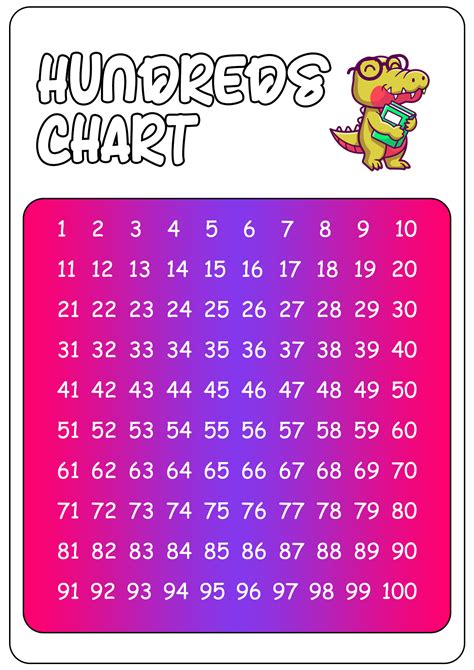 Blank Hundred Chart Pdf
