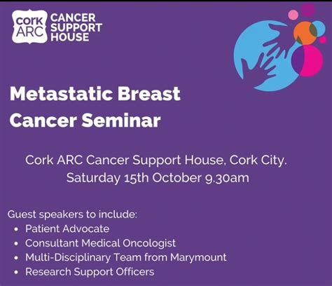 Metastatic Breast Cancer Day Cork Arc