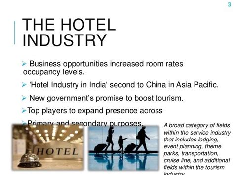 Indian Hotel Industry