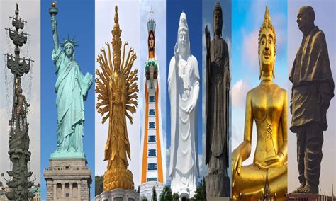 Top 10 Tallest Statues In The World Gyaanfit