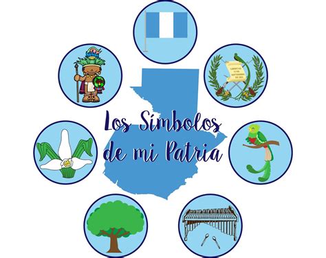 historia de los simbolos patrios guatemala personas p