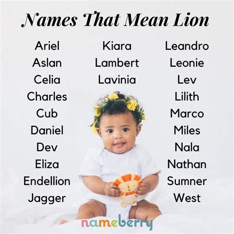 Find more than 200 baby names meaning beautiful, pretty, lovely or handsome for your baby. 106 Fierce Names That Mean Lion | Baby names, Pretty names ...