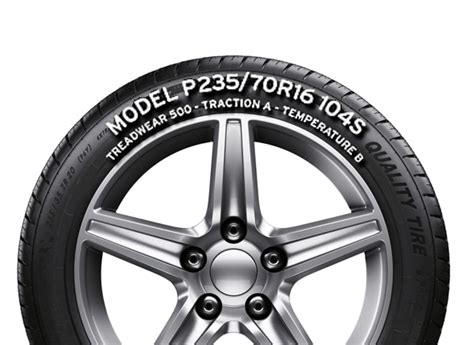 How To Decode Tire Size And Other Data Consumer Reports