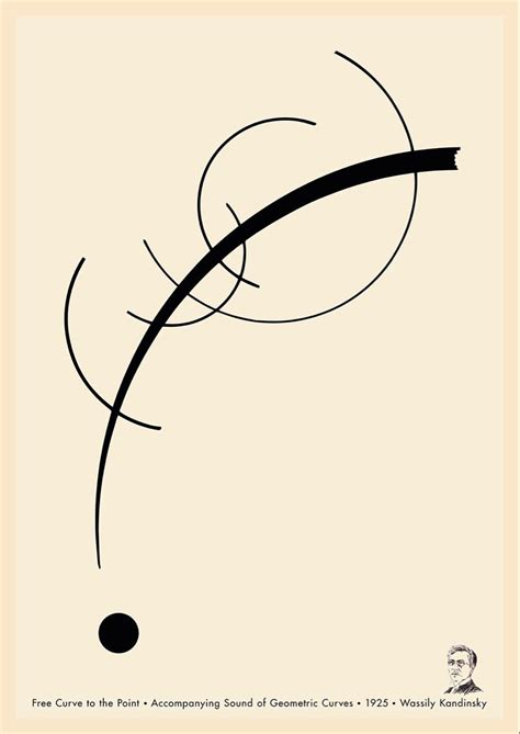 Free Curve To The Point By Wassily Kandinsky Wassily Kandinsky