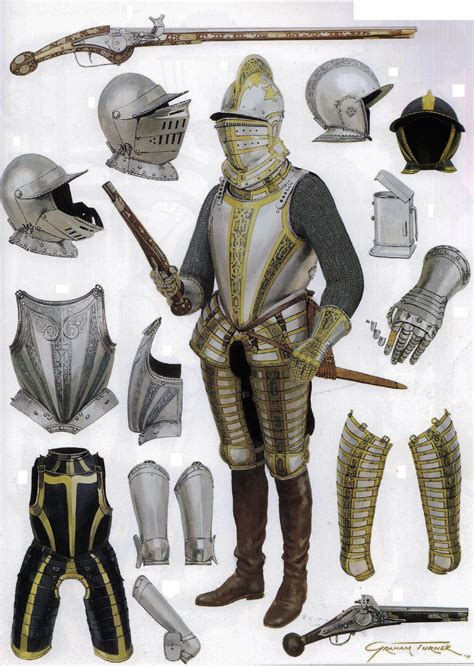 English Knight About 1585 Medieval Knight Medieval Armor Medieval