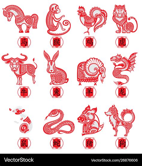 Set Symbols Chinese Horoscope Royalty Free Vector Image