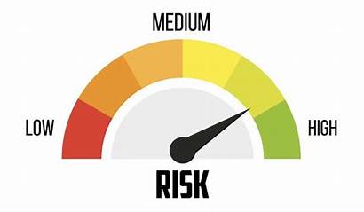 Risk Icon Speedometer Meter Concept Tolerance Capacity