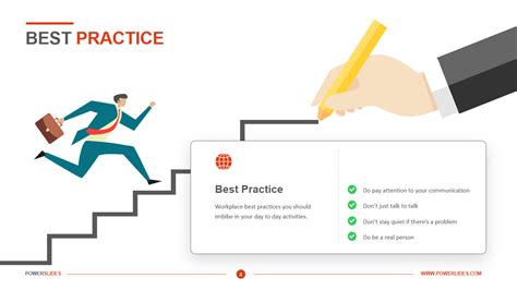Sample Best Practices Template