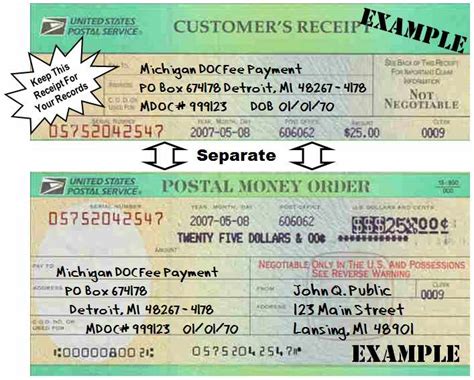 How to fill out money order. Fee Service Information
