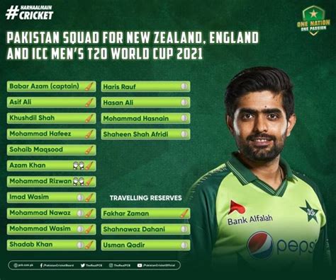 Pcb Announces Pakistan T20 World Cup 2021 Squad Incpak