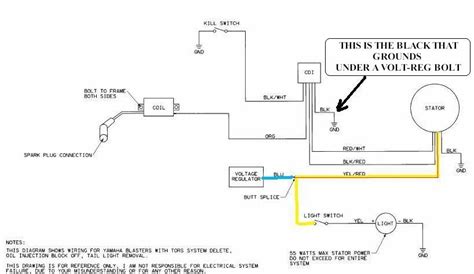 Yamaha ht1 90 electrical wiring harness diagram schematics 1970 1971 here. Yamaha Blaster Tors System Wiring Diagram