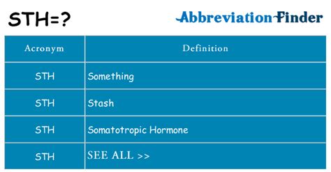 What Does Sth Mean Sth Definitions Abbreviation Finder