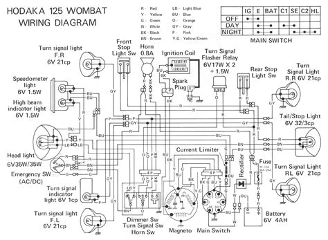 How To Design Electronic Circuits Beginners Wiring Diagram