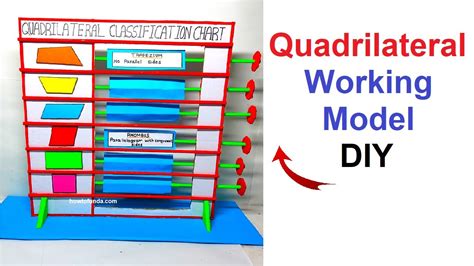 Quadrilateral Working Model D Maths Tlm Working Model Diy Howtofunda Youtube
