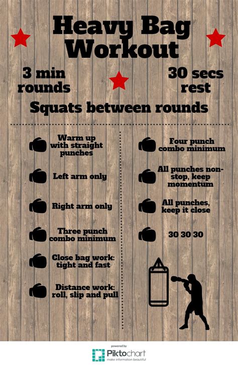 10 Round Heavy Bag Workout Imgur Boxer Workout Boxing Training