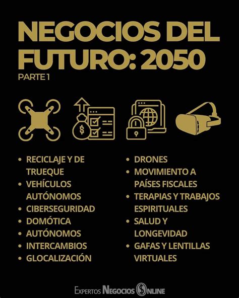 Cuales Son Los NEGOCIOS Del Futuro 2023 2025 2030 2050