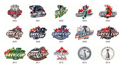 Jun 01, 2021 · cfl team edmonton elks reveal the name and logo on june 1, 2021 photo by shaughn butts/postmedia article content. Grey Cup Logos 2000-2014 | Chris Creamer's SportsLogos.Net ...