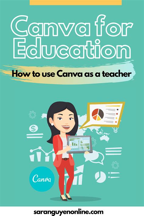 Canva For Education How To Use Canva As A Teacher And Educator With