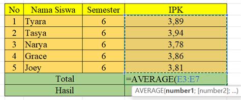 Rumus Excel Yang Sering Digunakan Itcc