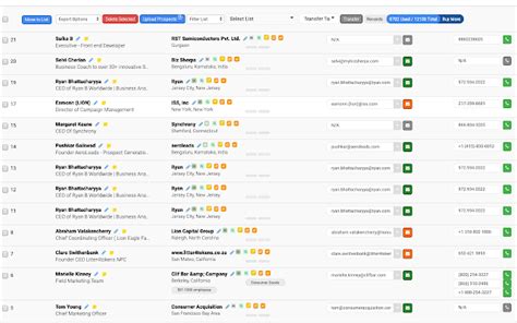 Our email finder lets you collect leads and grow sales on the go. AeroLeads for Chrome - Email Finder extension