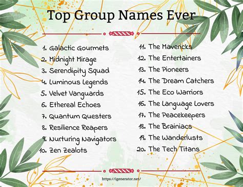 Group Name Generator 321 Creative Group Name Ideas