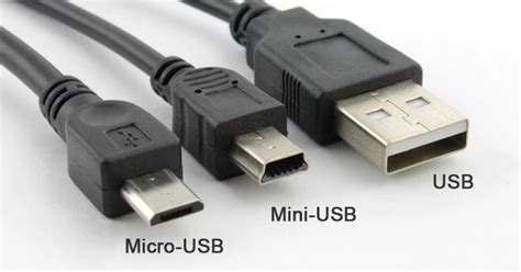 An Introduction To Mini Usb Definition Features And Usage Minitool