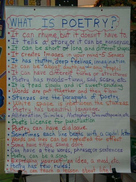 Sixth Grade Poems