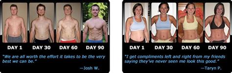 Insanity Workout Reviews Insanity Workout Help You Get Insane Results 60 Days