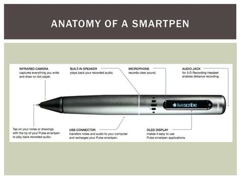 Ppt Using Smartpens In The Classroom Powerpoint Presentation Free