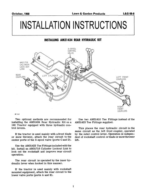 Help John Deere 140 H3 Hydraulic Hookups Green Tractor Talk