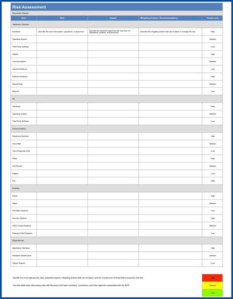 √ Free Printable Disaster Recovery Checklist Template Checklist Templates