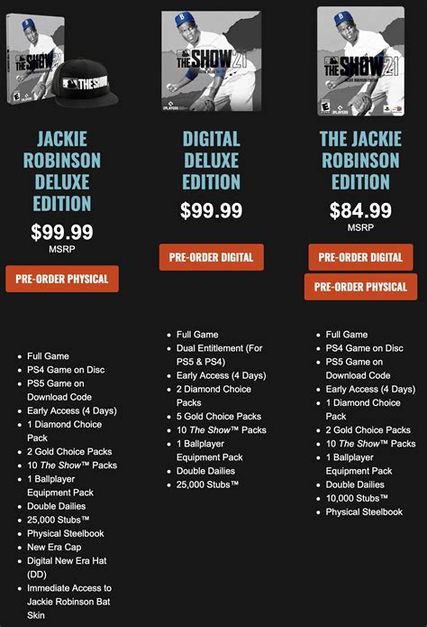 Mlb the show 21 tries to streamline this though with the inclusion of three gameplay styles for you to choose from. MLB The Show 21 Jackie Robinson Collector's Editions ...