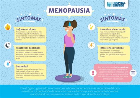 Las Principales Preguntas Sobre La Menopausia