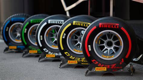 Modelos 2021 Dos Pneus Pirelli Da F1 Serão Testados Neste Fim De Semana