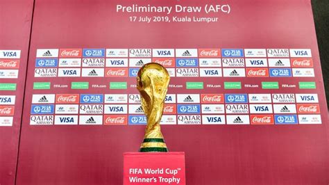 Afc World Cup 2022 Qualifier Schedule V31 Third Round Updated Xlsx