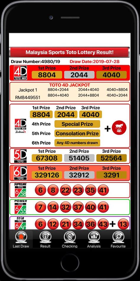 Now, get accurate past results of toto 4d in malaysia to embrace changes to win big. Sports Toto 4D安卓下载，安卓版APK | 免费下载
