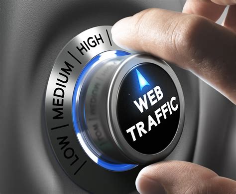 how to drive targeted traffic for free to improve internet reach