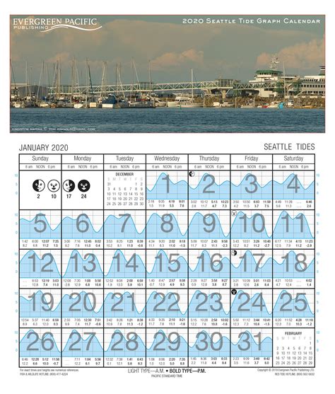 Tide Tables Seattle | Cabinets Matttroy